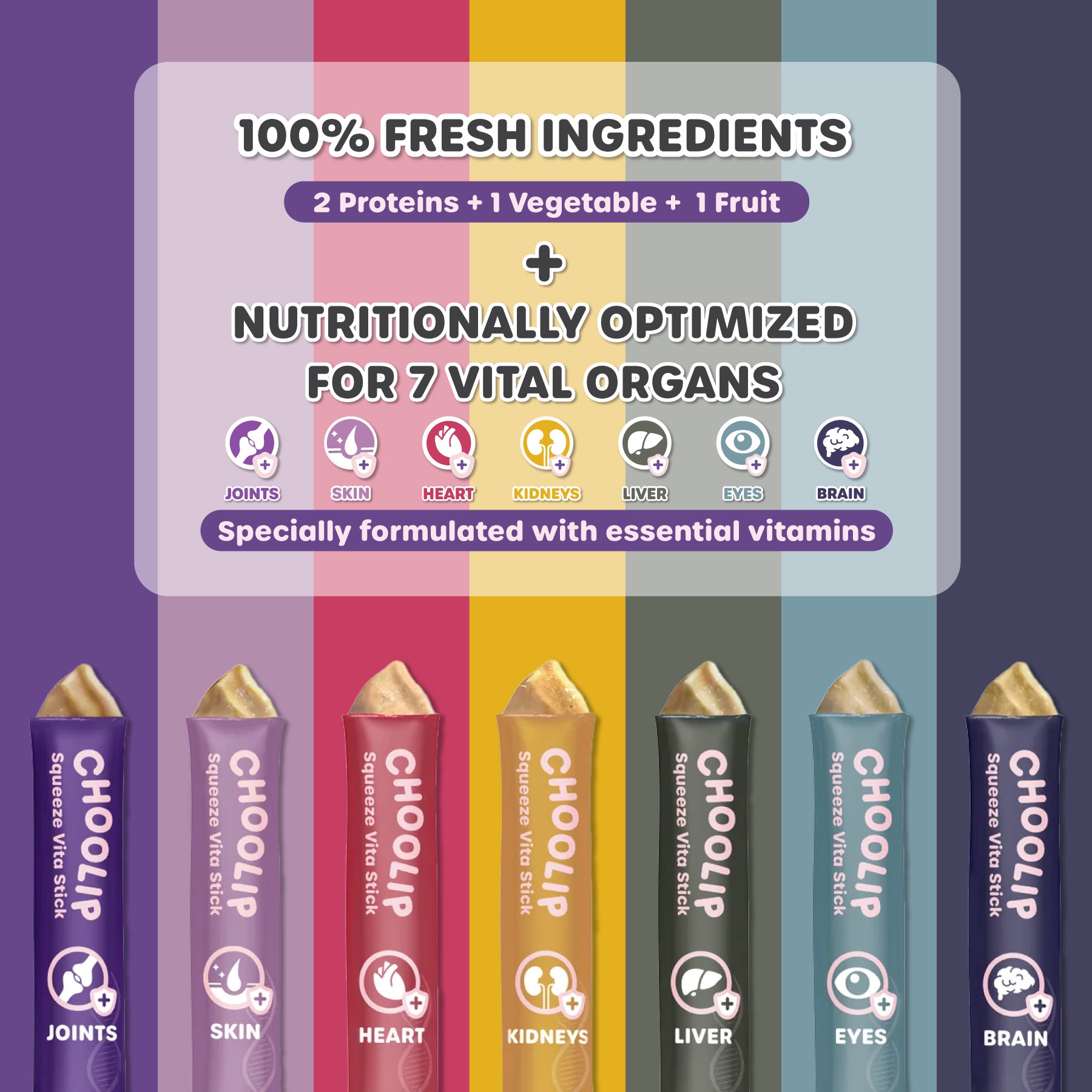 Choolip Trial Box - Variety Pouch & Hydration Milk