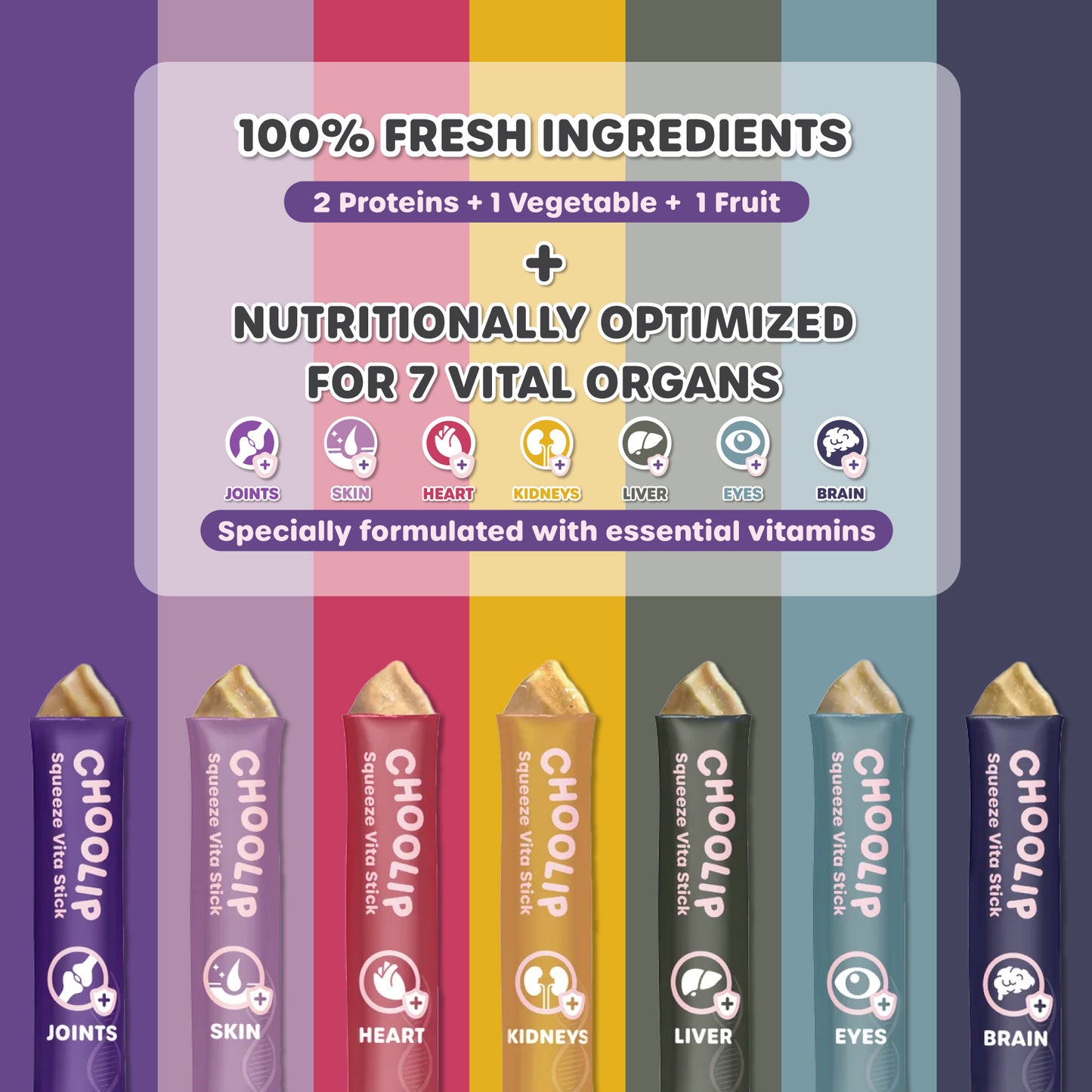 Choolip Trial Box - Variety Pouch & Hydration Milk