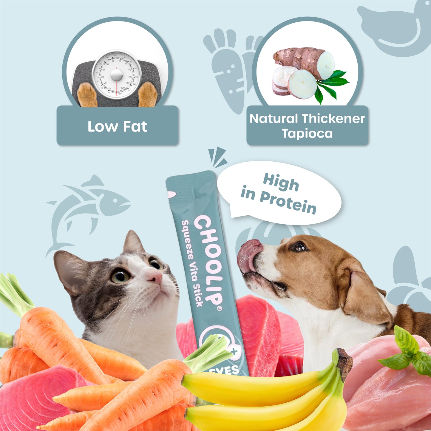 CHOOLIP product with images of a cat, dog, and various ingredients on a light blue background.