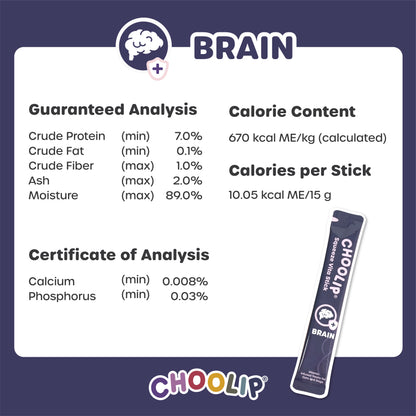 Product label for Choolip Brain with nutritional information and a stick of Choolip Brain.
