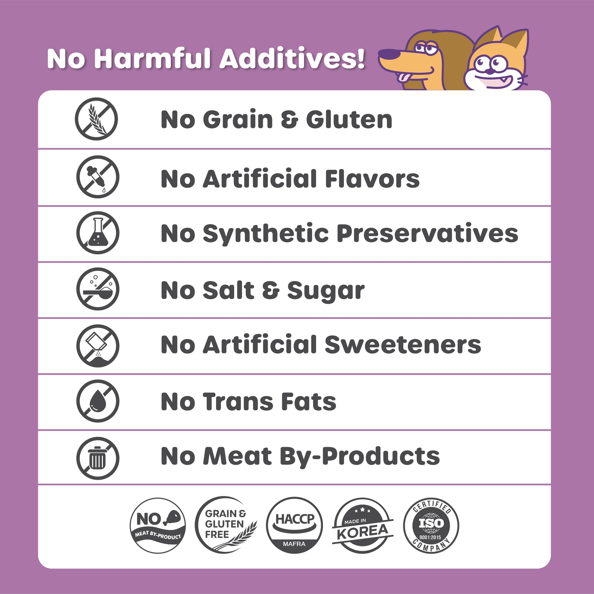 List of product attributes on a purple background with cartoon dog and cat characters.