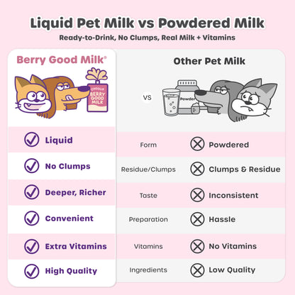Berry Good Milk | 100ml x 8 Pouches